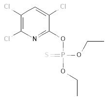 Structure formula (2921-88-2)