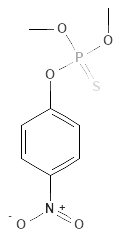 Structure formula (298-00-0)