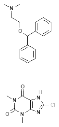 Strukturformel (523-87-5)