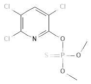 Structure formula (5598-13-0)