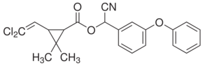 Cypermethrin (technical)