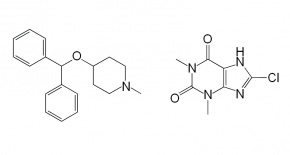 Piprinhydrinate