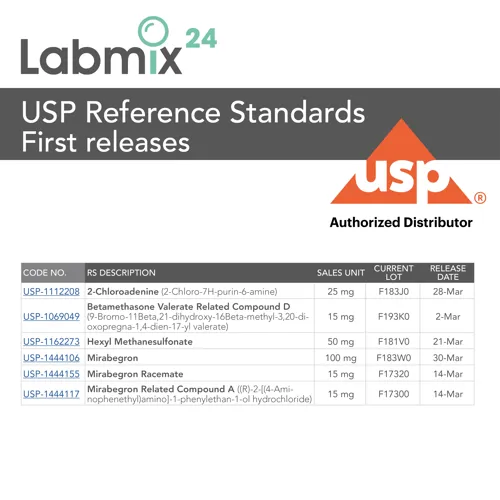 View this month's new releases from USP